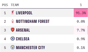 《胜利女神：妮姬》新活动及新妮姬“伊莱格”招募预告