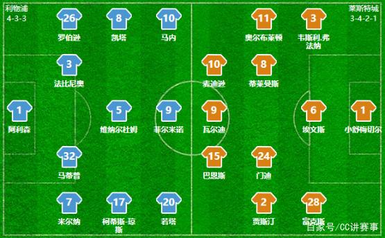 遭严防！郭昊文17中5得20分 广东后场双星轮番发挥