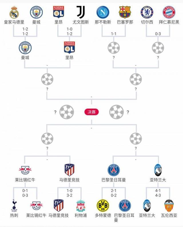 艾尔登法环黑夜君临DLC让老玩家重返初见