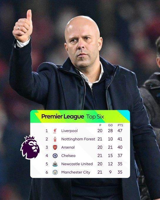 莱昂纳多传射李新翔破门 上海海港3-1河南队五轮不败